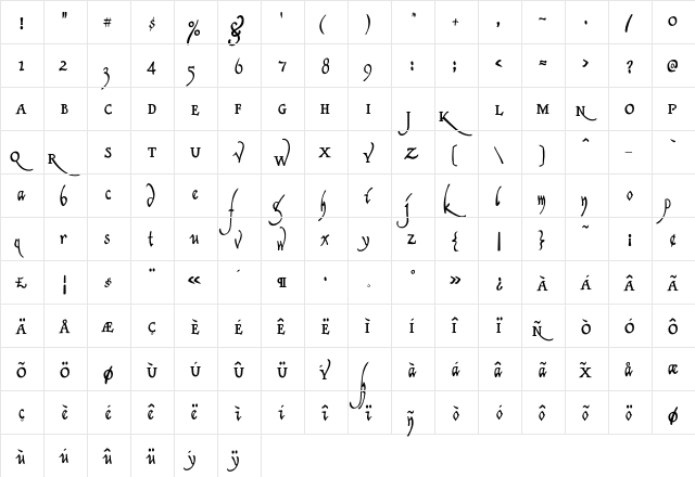 Clerica Medium font glyphpreview