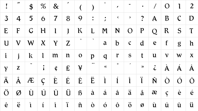 Antonio Medium font glyph preview Antonio Medium font glyphpreview