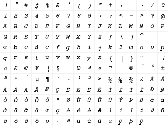 Combat Ready BTN Oblique font glyphpreview