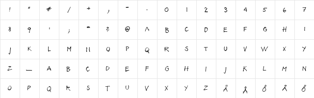 Annas Pappa Regular font glyph preview Annas Pappa Regular font glyphpreview