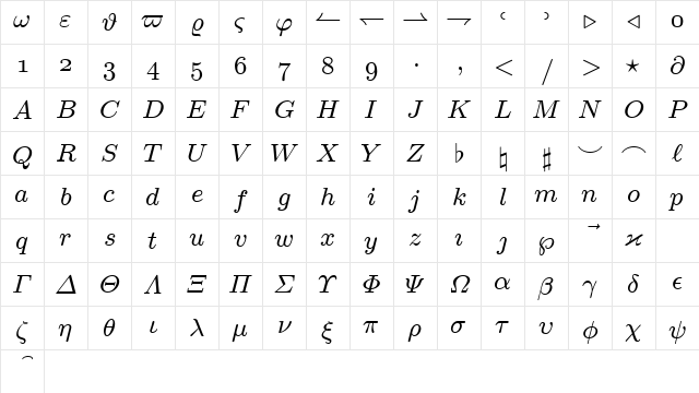 cmmi9 Regular font glyphpreview