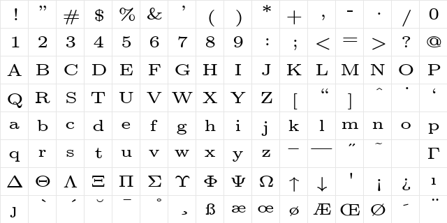 cmr5 Regular font glyphpreview