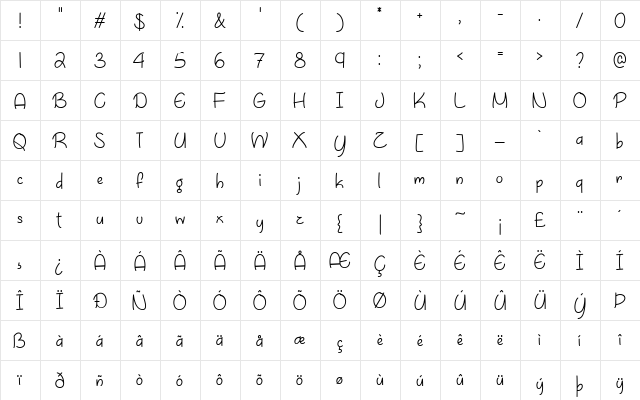 April Flowers Regular font glyphpreview