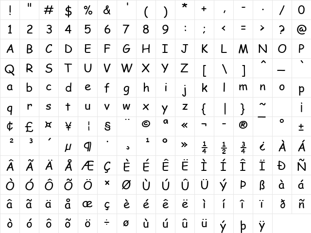 Comic Sans MS Regular font glyphpreview