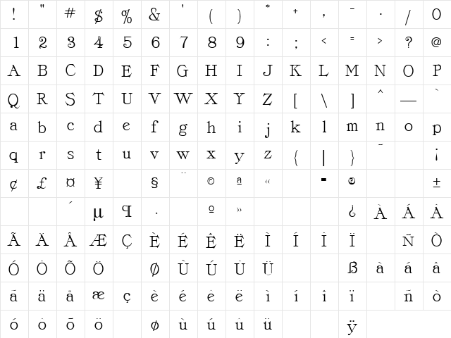 Around 5 Regular font glyphpreview