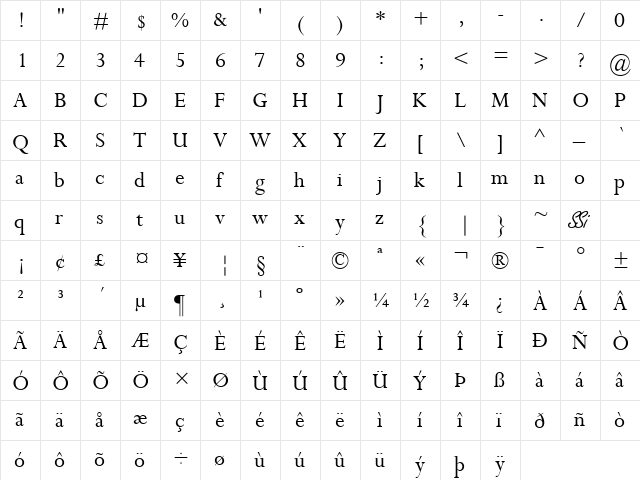 Compleat SSi Regular font glyphpreview