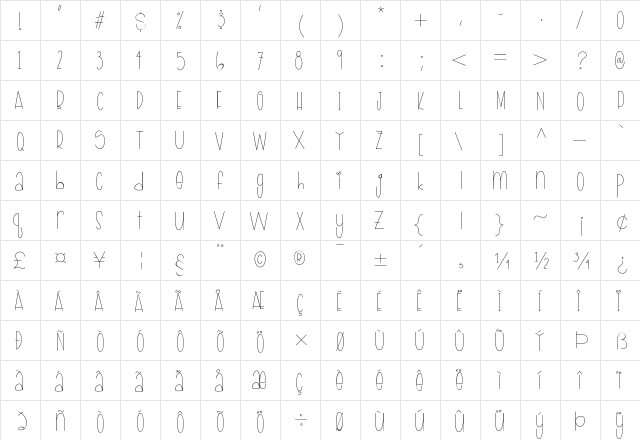 April Showers Medium font glyphpreview