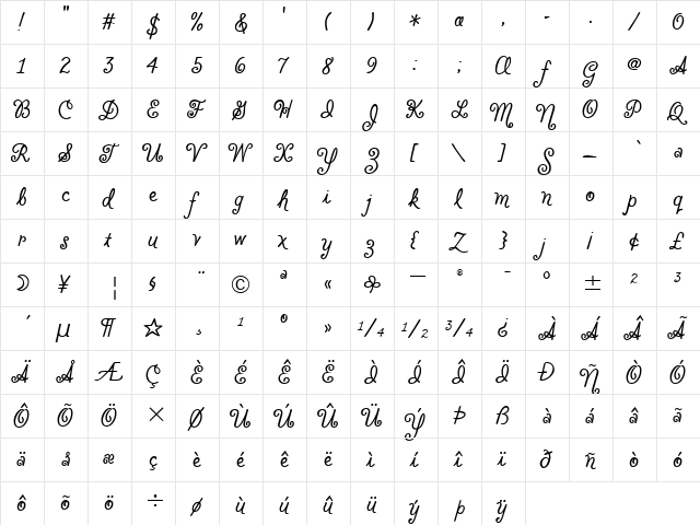 CloverITC TT Regular font glyphpreview