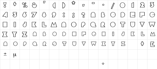 ArgotDisplayCapsSSK Regular font glyphpreview