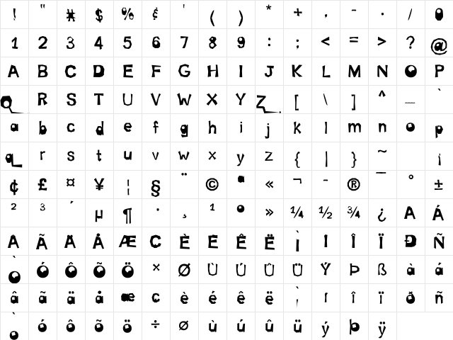 Arial Regular font glyphpreview