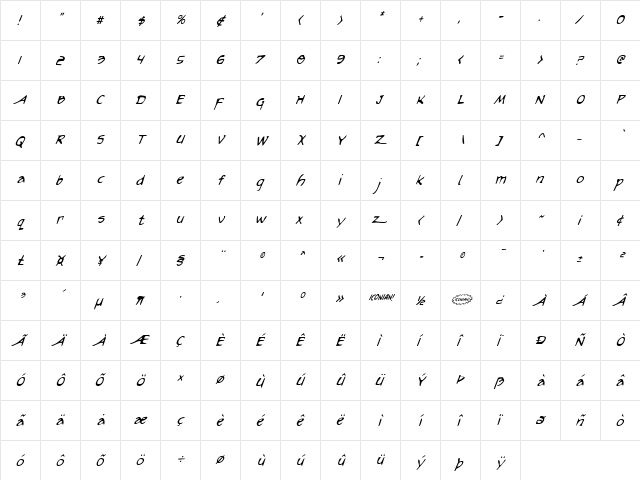 Arilon Condensed Italic Condensed Italic font glyphpreview