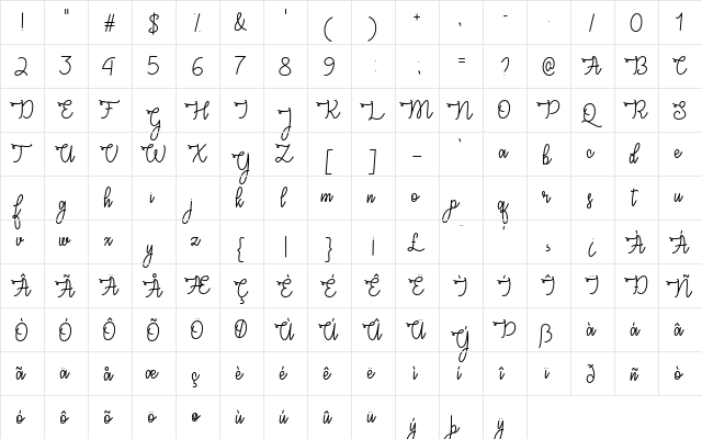 Congrats Script Regular font glyphpreview