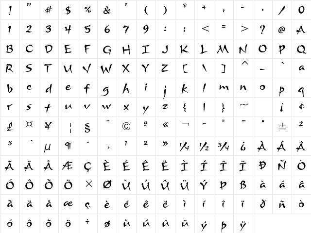 Arnova ITC Std Regular font glyphpreview