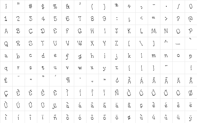 ArgentaBobbWig Regular font glyph preview ArgentaBobbWig Regular font glyphpreview