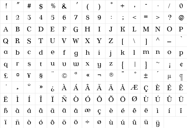 AppleyardLight Roman font glyphpreview