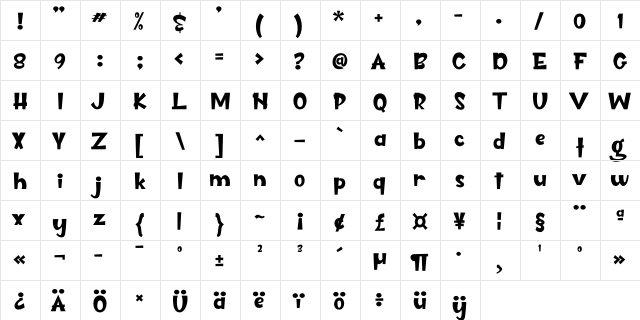 Cnossus Regular font glyphpreview