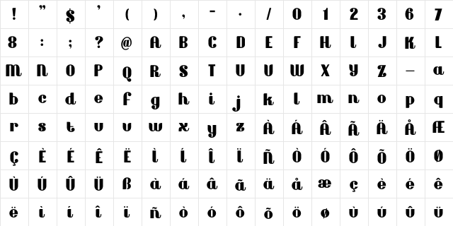 Arancello DEMO Regular font glyphpreview