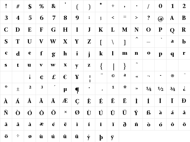 ArnhemFine-Bold Regular font glyph preview ArnhemFine-Bold Regular font glyphpreview