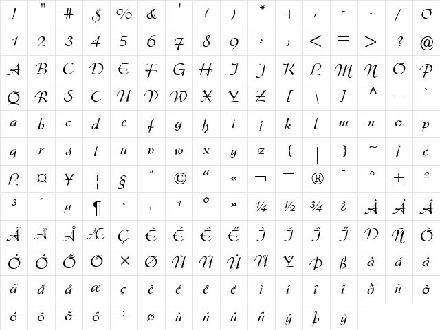 Arkona RomanItalic font glyphpreview