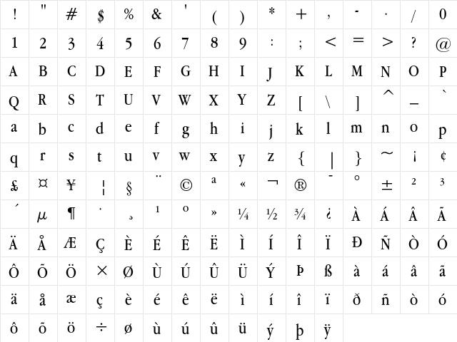 Apple Garamond Book font glyphpreview