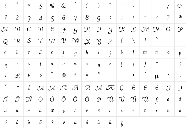 AriaScriptSSK Regular font glyphpreview
