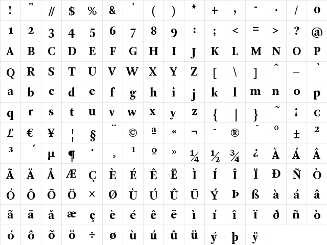 Arnhem-Bold Regular font glyphpreview