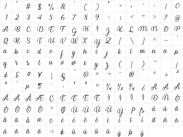 Arinda Regular font glyphpreview