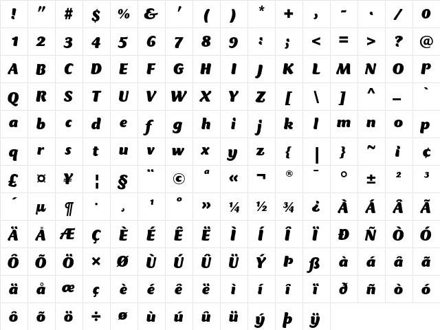 Club Type Mercurius Black Italic font glyph preview Club Type Mercurius Black Italic font glyphpreview