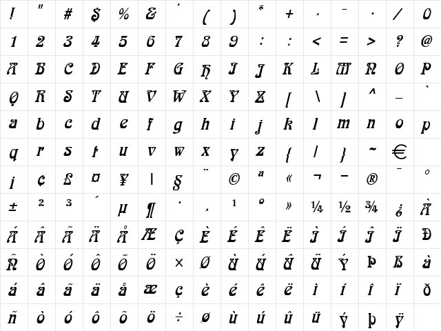 ArgonThin Italic font glyphpreview
