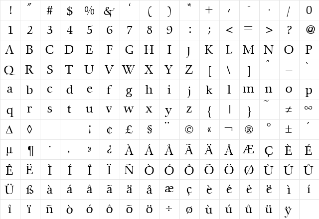 Commencement Regular font glyphpreview
