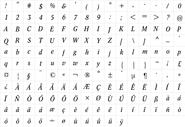 Concorde Nova BQ Regular font glyphpreview