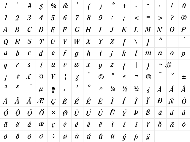 Clearface SSi Bold Italic font glyphpreview