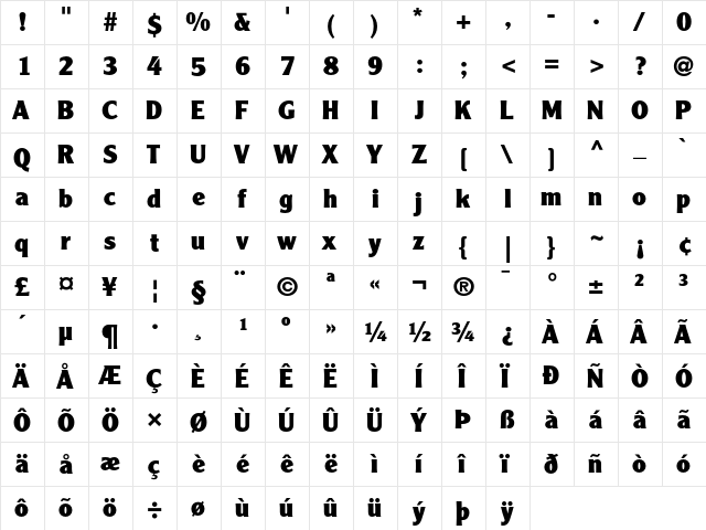 Clearface Gothic LH 95 Black font glyphpreview