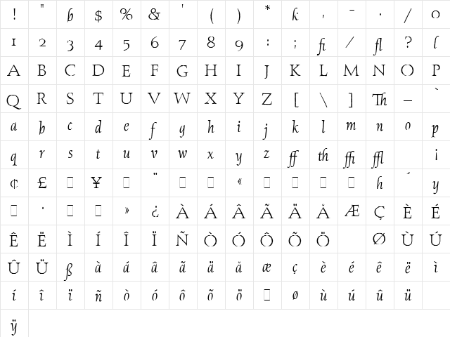 Aquinas LET Plain font glyphpreview