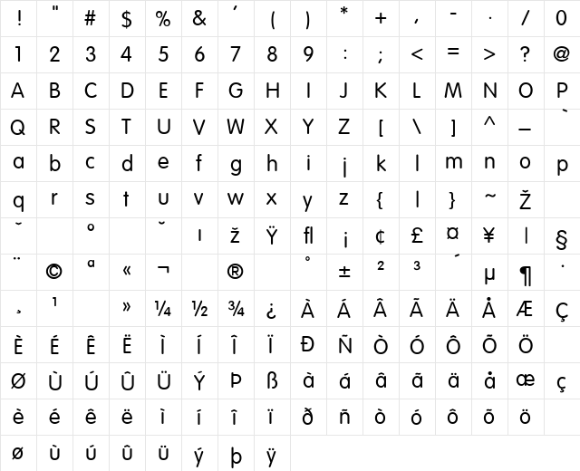 Arial-Rounded Regular font glyphpreview