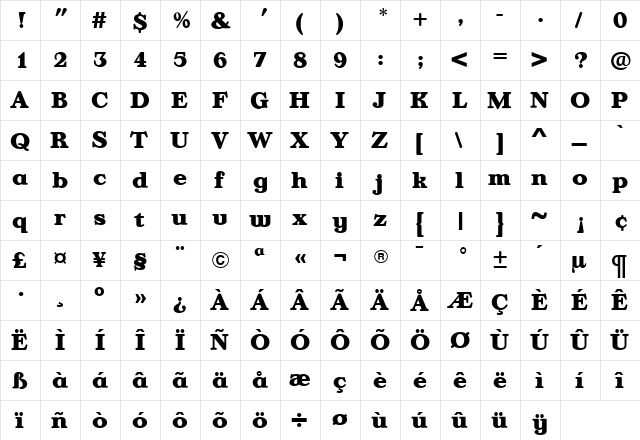 AppleyardBold Roman font glyphpreview