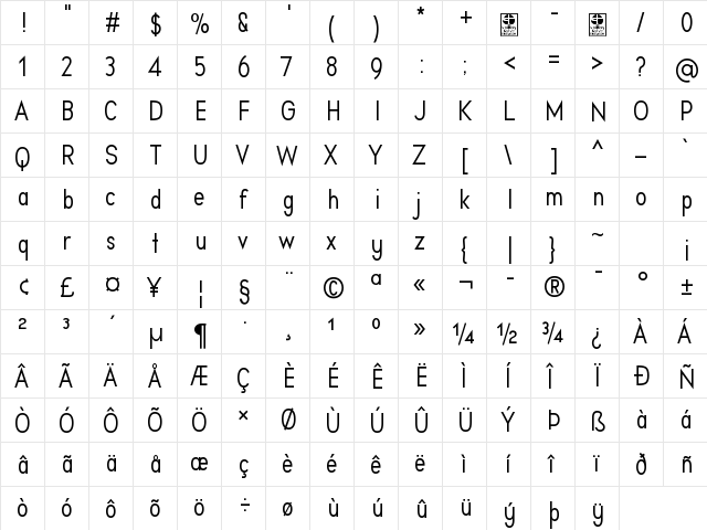 Aprikas Regular Demo Regular font glyph preview Aprikas Regular Demo Regular font glyphpreview
