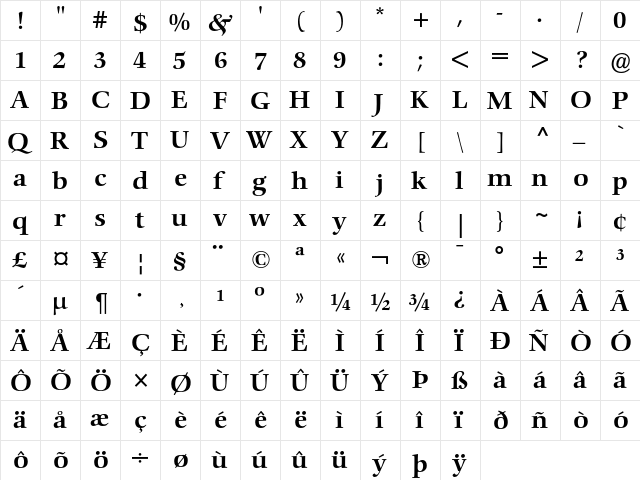 Comenius Antiqua Medium font glyphpreview