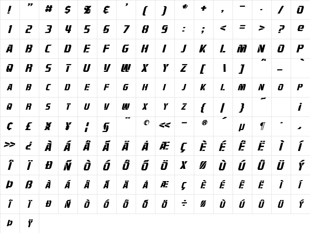 Combatron Italic font glyph preview Combatron Italic font glyphpreview