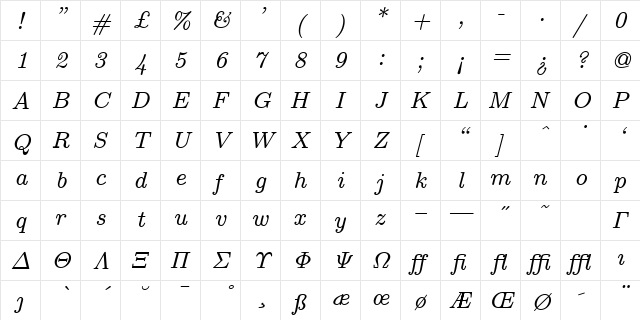 cmti8 Regular font glyphpreview