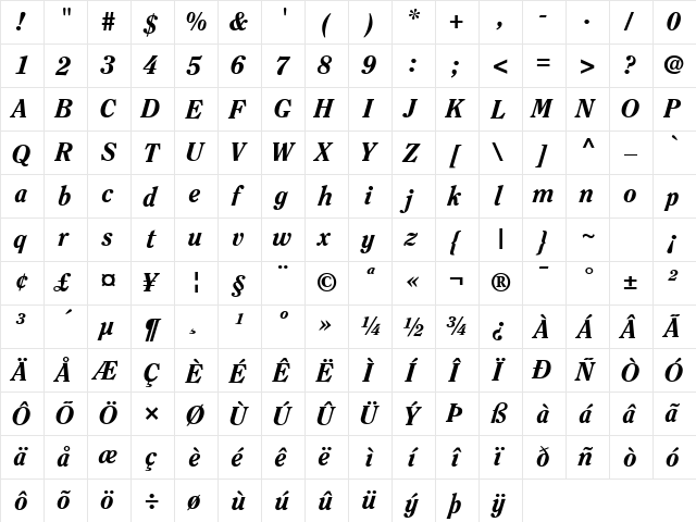 Clearface Black SSi Extra Bold Italic font glyphpreview