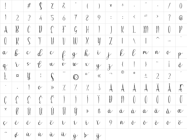 Anisha Regular font glyphpreview