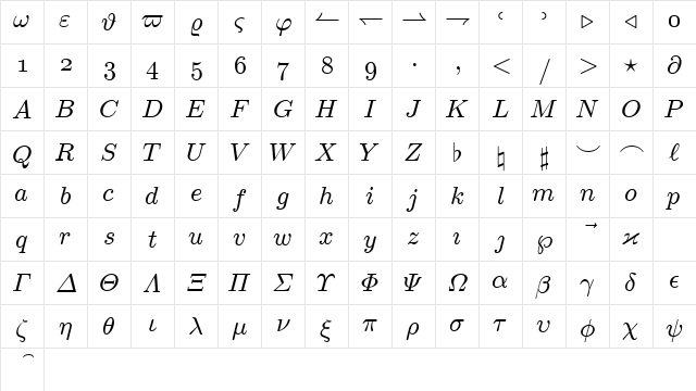 cmmi10 Regular font glyphpreview