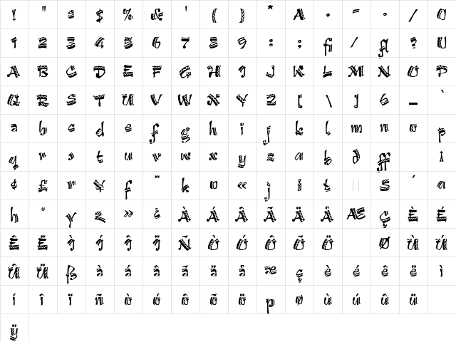 Arriba Arriba LET Plain font glyphpreview