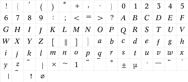 Concorde Math 2 BQ Regular font glyphpreview