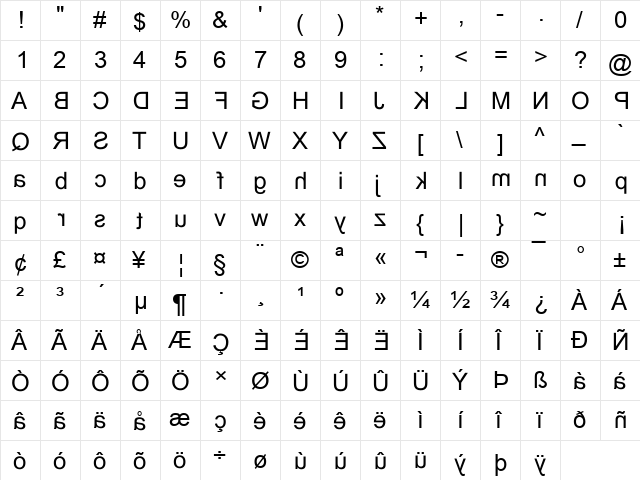 Arial Regular font glyphpreview