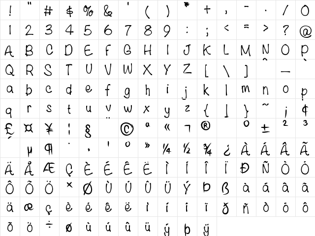 Arachel Medium font glyphpreview
