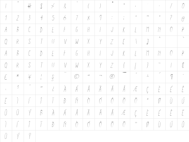 Aracne Condensed Light Italic Condensed Light Italic font glyphpreview