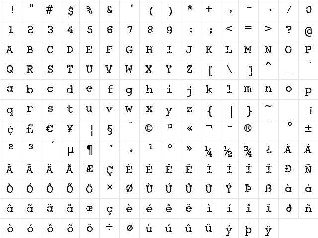 Combat Tested BTN Regular font glyphpreview