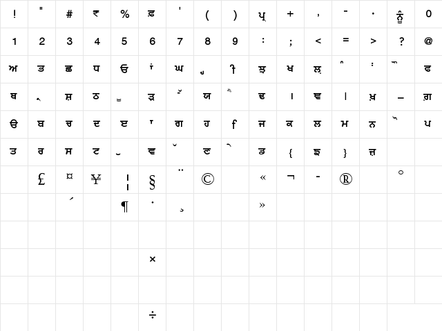 ArivMdr pIAYseIbI Regular font glyphpreview